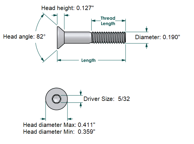 1/4-20 chamfer